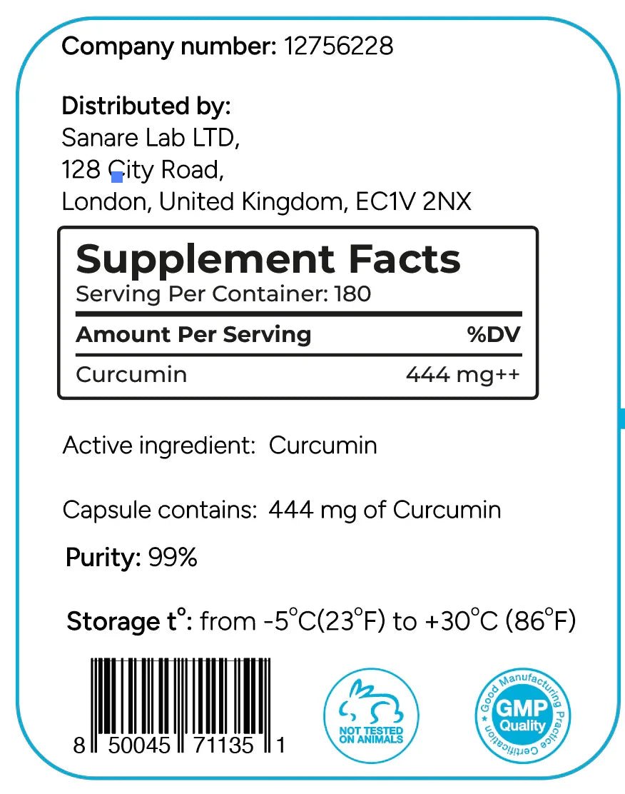 Sanarelab_444mg_curcumin_supplements_Facts